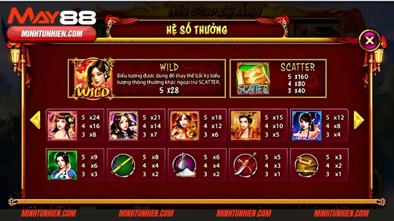 Bí kíp chinh phục Ma Đao Lệ Ảnh