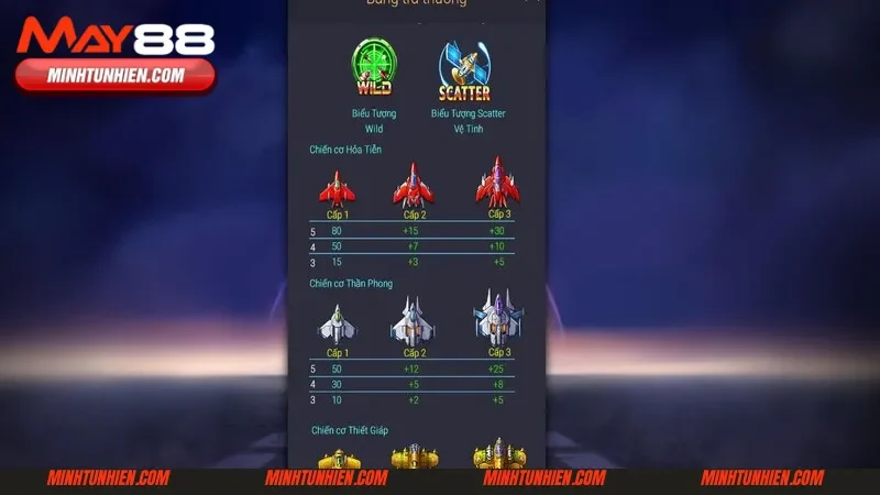 Phô diễn cách chơi Chiến cơ siêu hạng